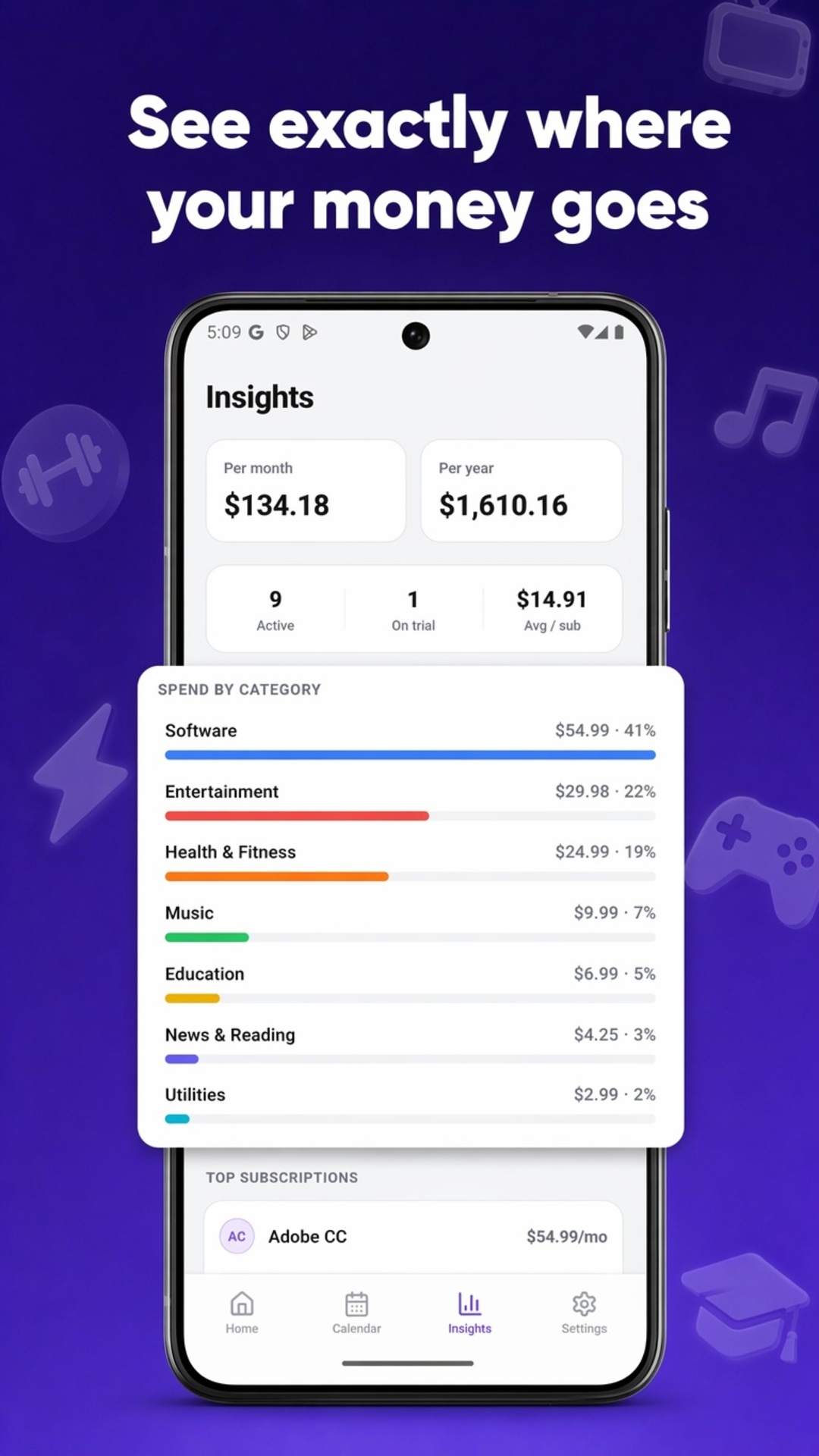 RenewKit spend insights